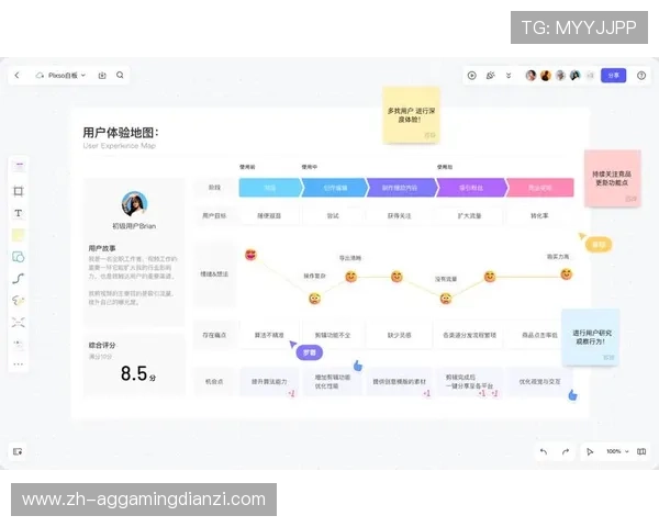 进入吉运馆购物网站的登录入口：用户体验与便捷操作分享