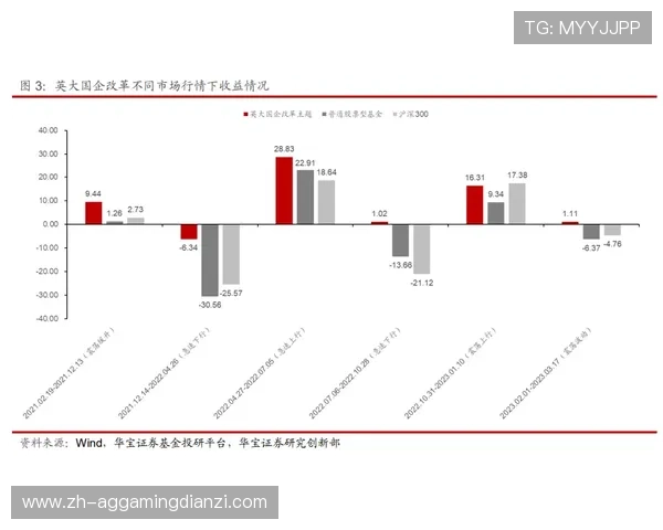 全面解析澳门百家乐赔率变化趋势，助你精准判断赢取更多利润