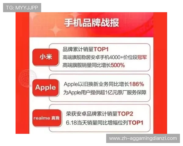PA亚游平台介绍：探索平台的合作伙伴与品牌背书，增强玩家对平台信誉与信任感