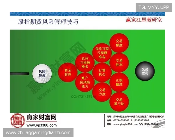PG国际真人娱乐平台如何保障玩家资金安全,详解其先进的安全措施与隐私保护策略 PG国际真人娱乐平台如何保障玩家资金安全,详解其先进的安全措施与隐私保护策略