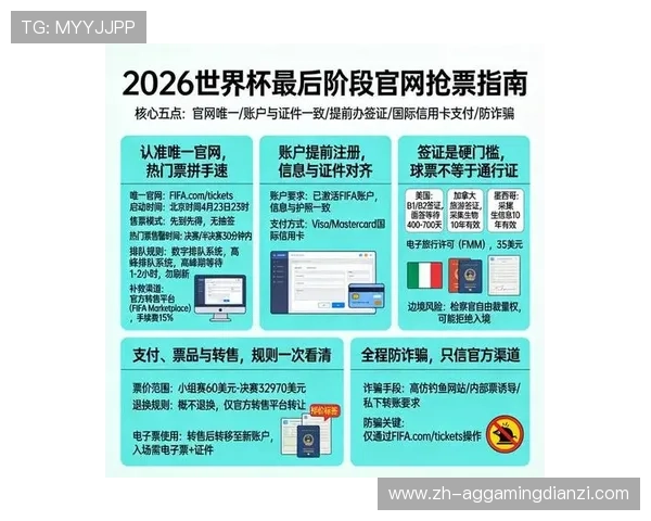 世界杯官方购票渠道最新信息及北京时间购票时间安排指南 世界杯官方购票渠道最新信息及北京时间购票时间安排指南